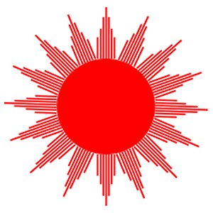 Nepal Communist Party Amale